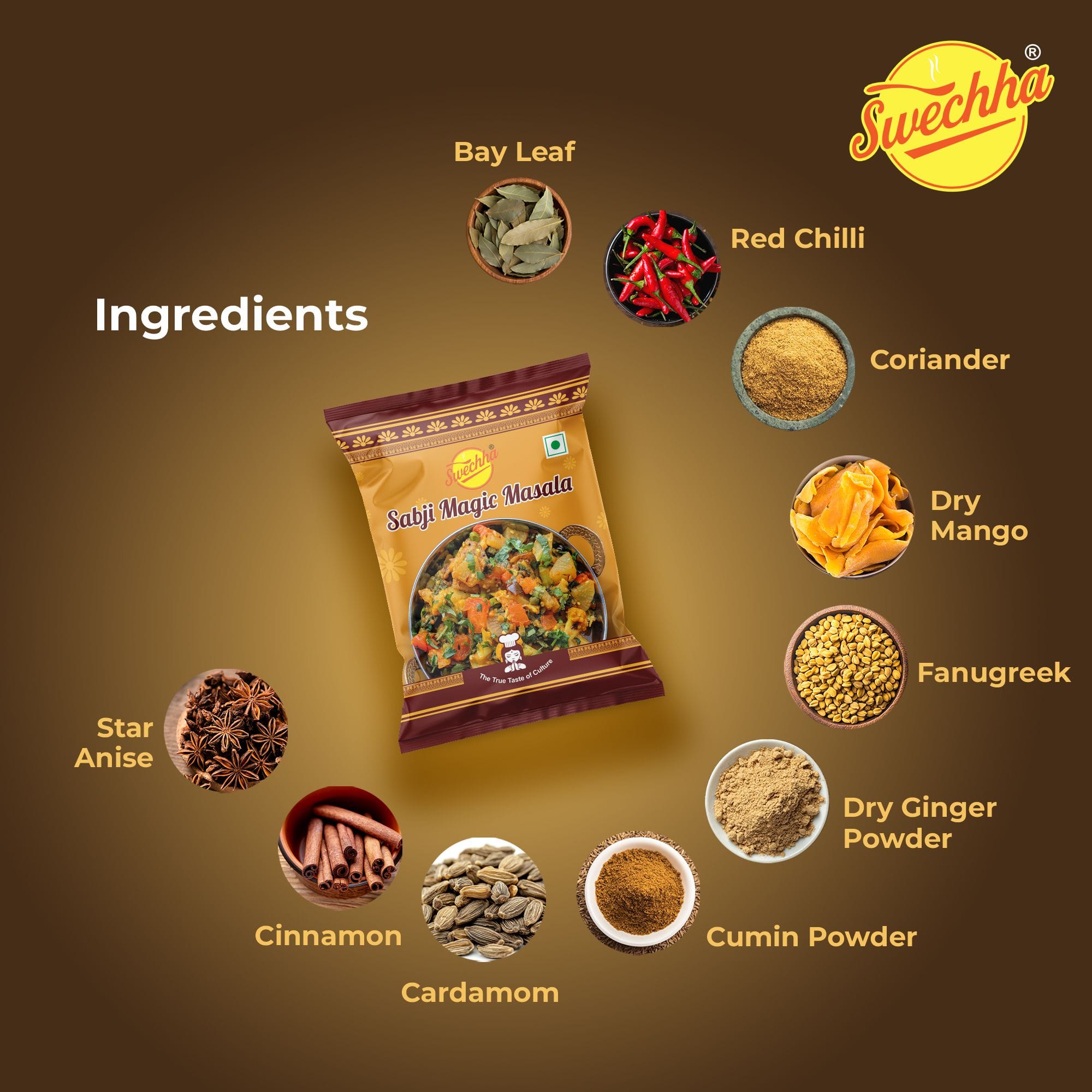 product2