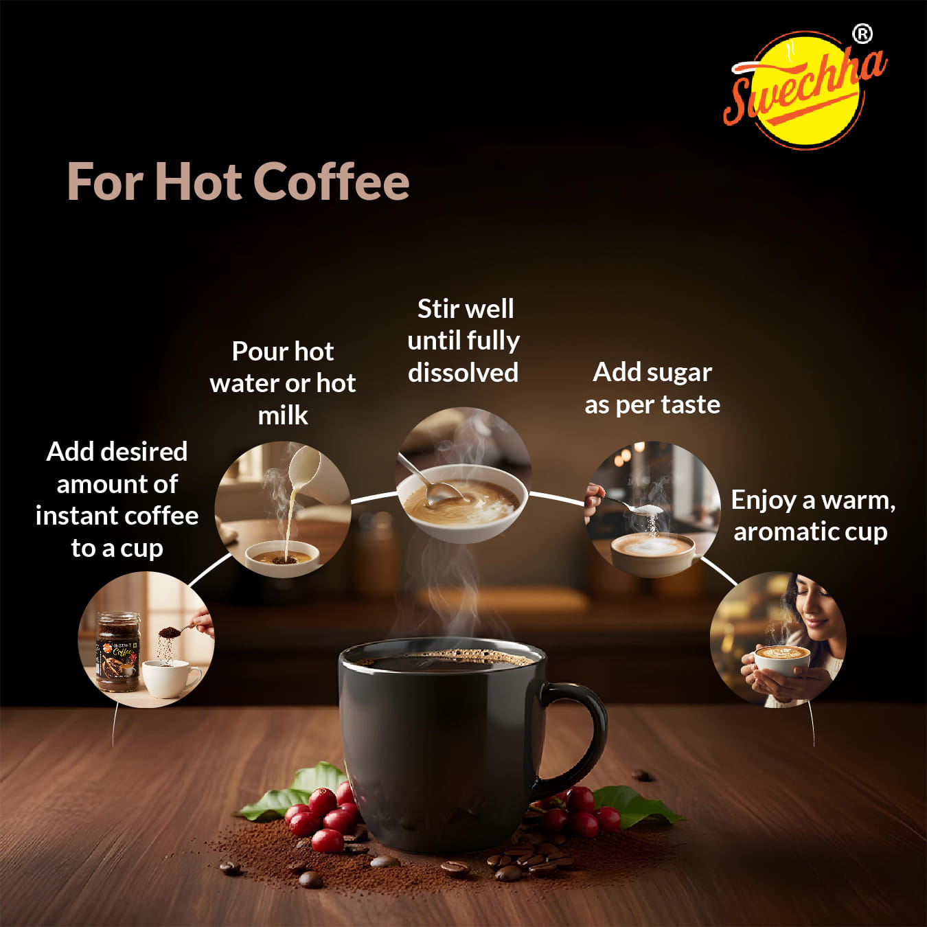 product5