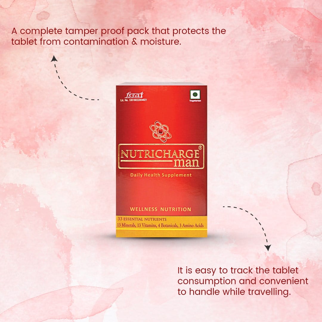 product3