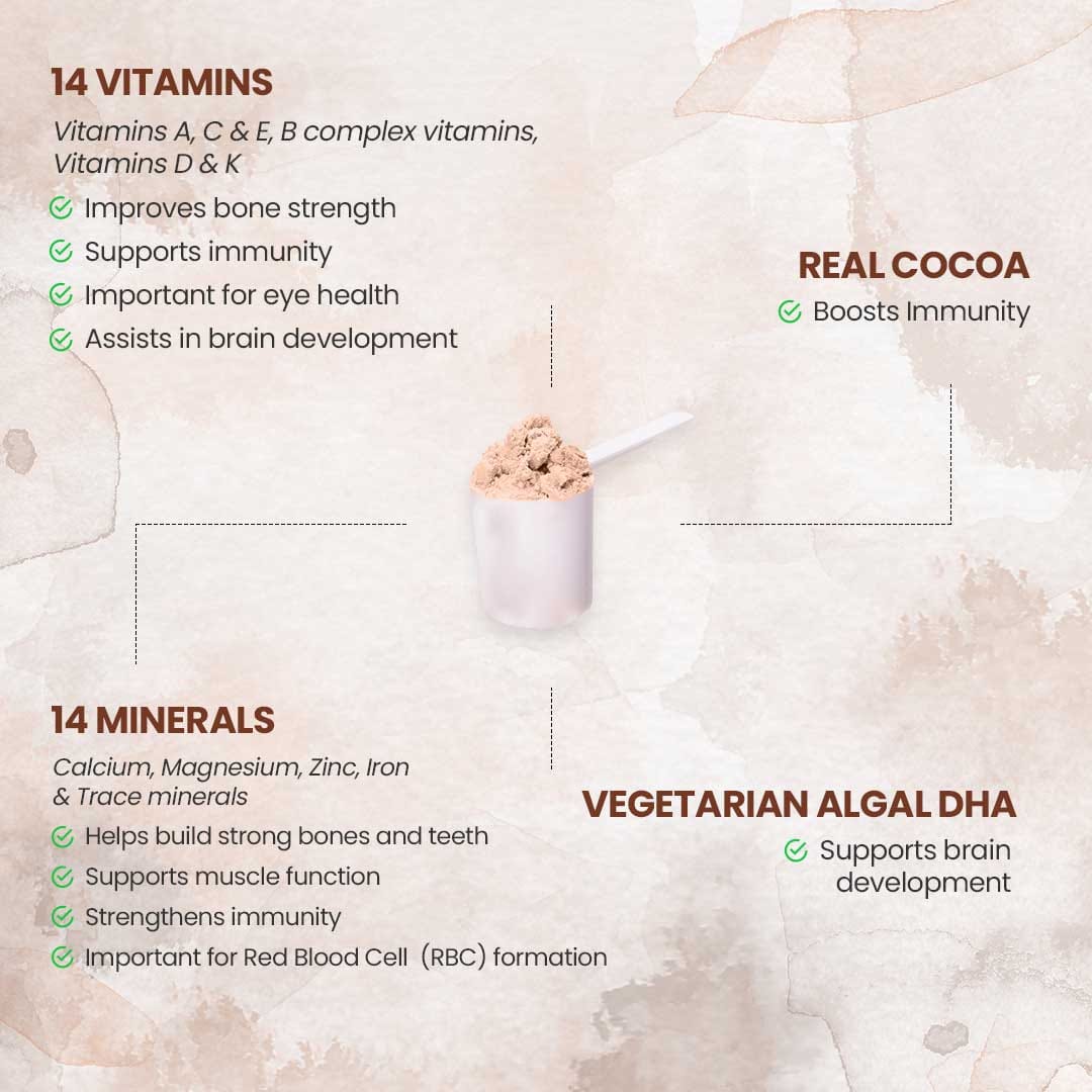 product3