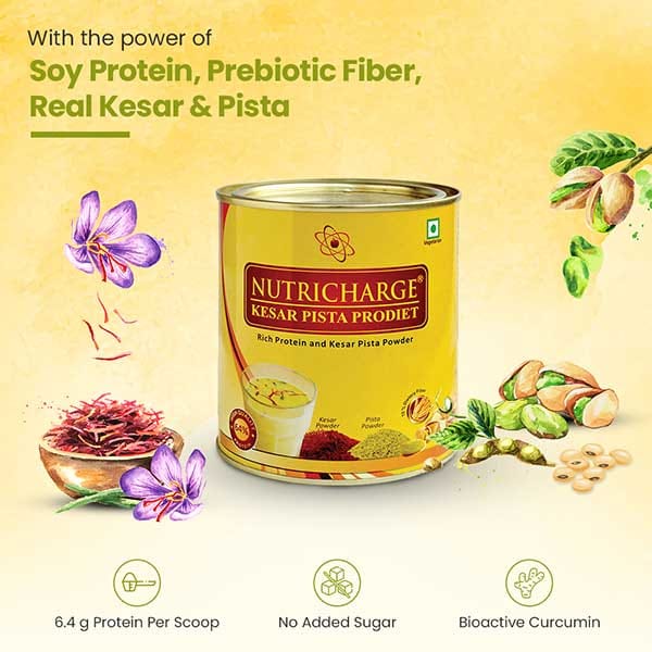 product1