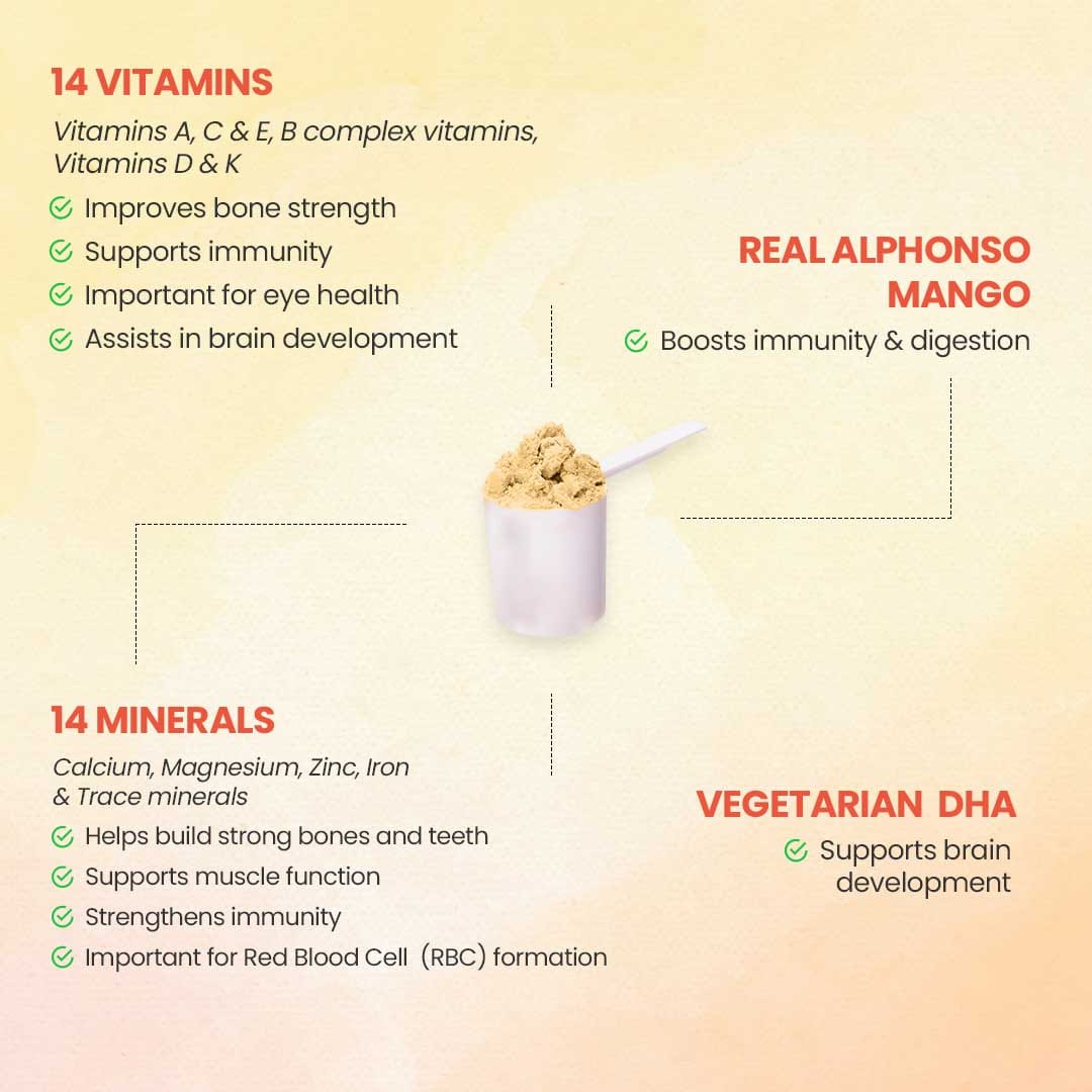 product4