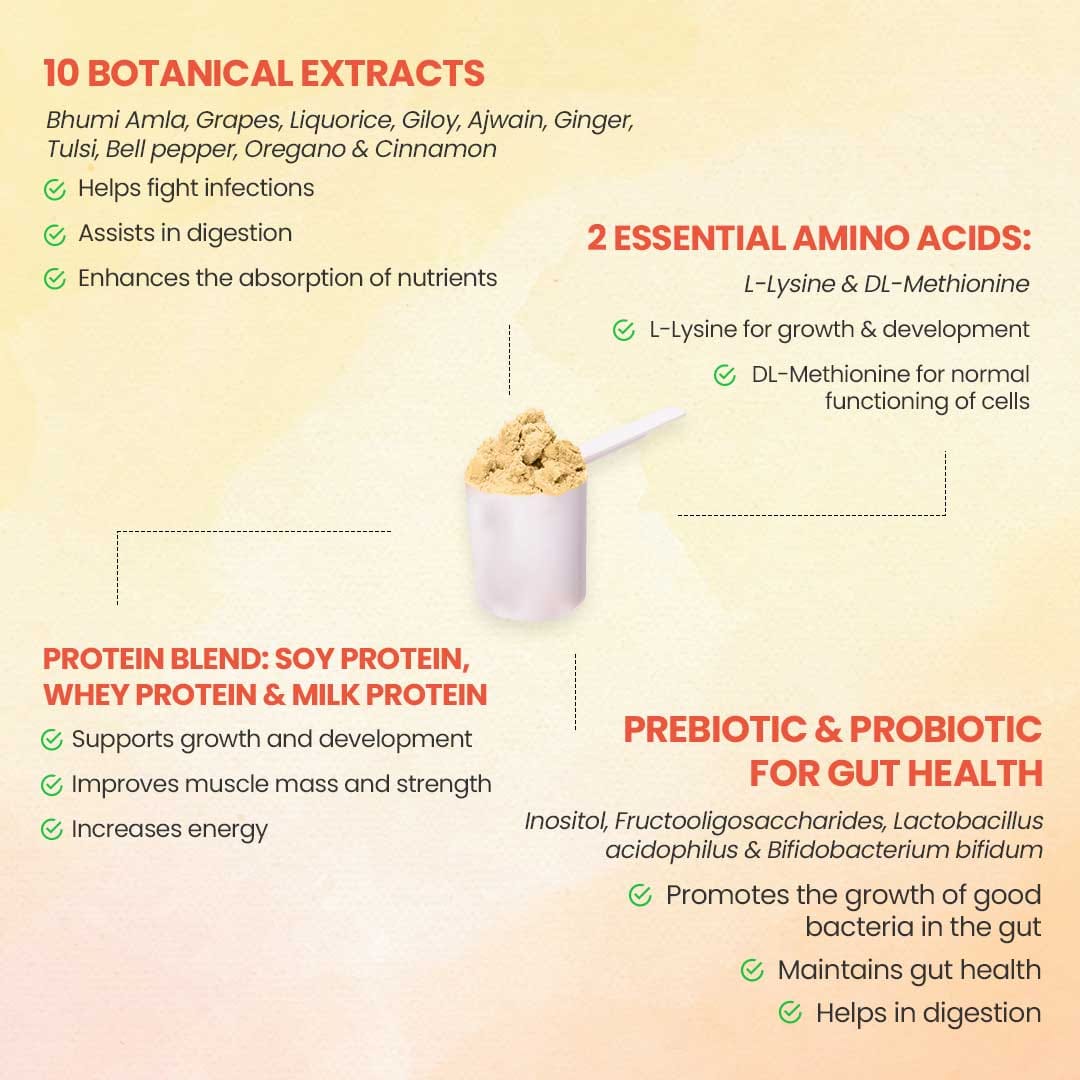 product3