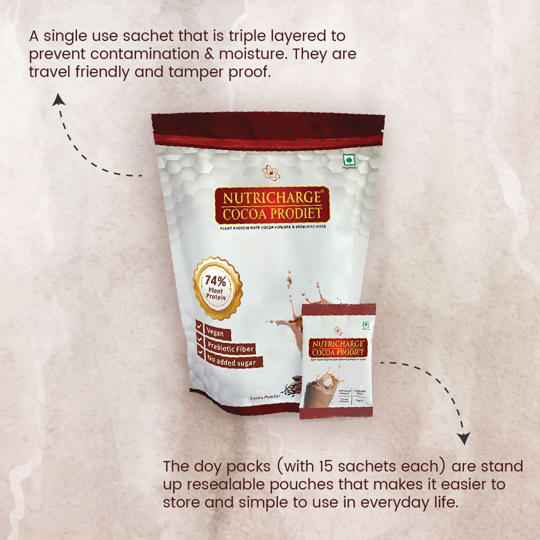 product4