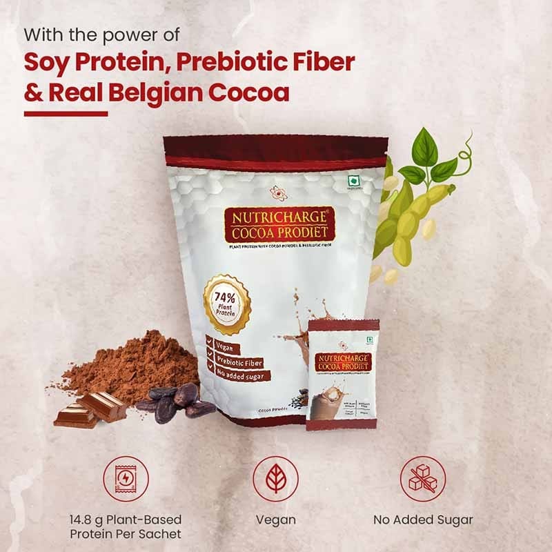 product2