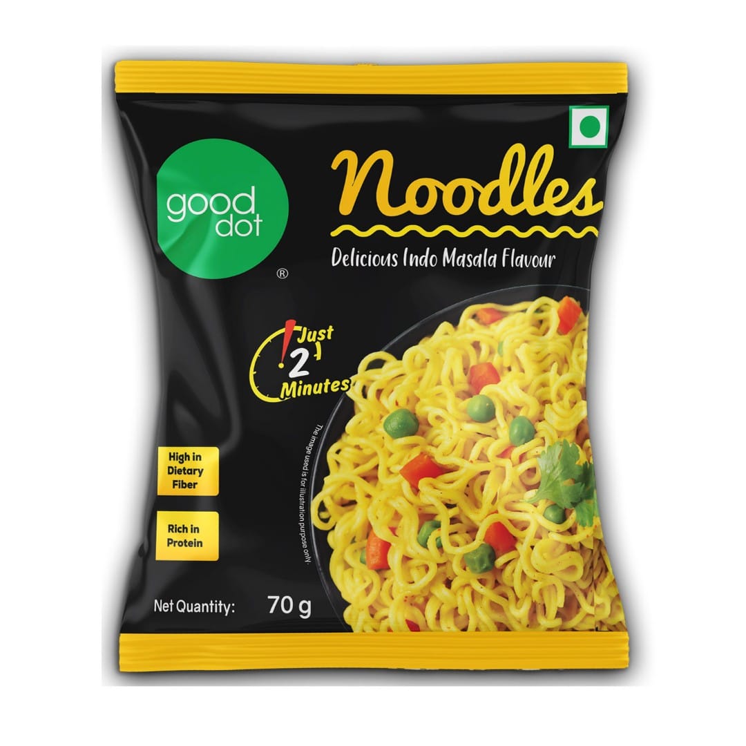 product0