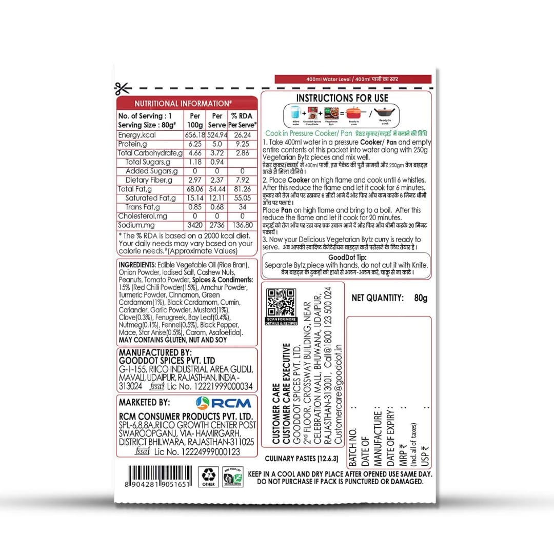 product1
