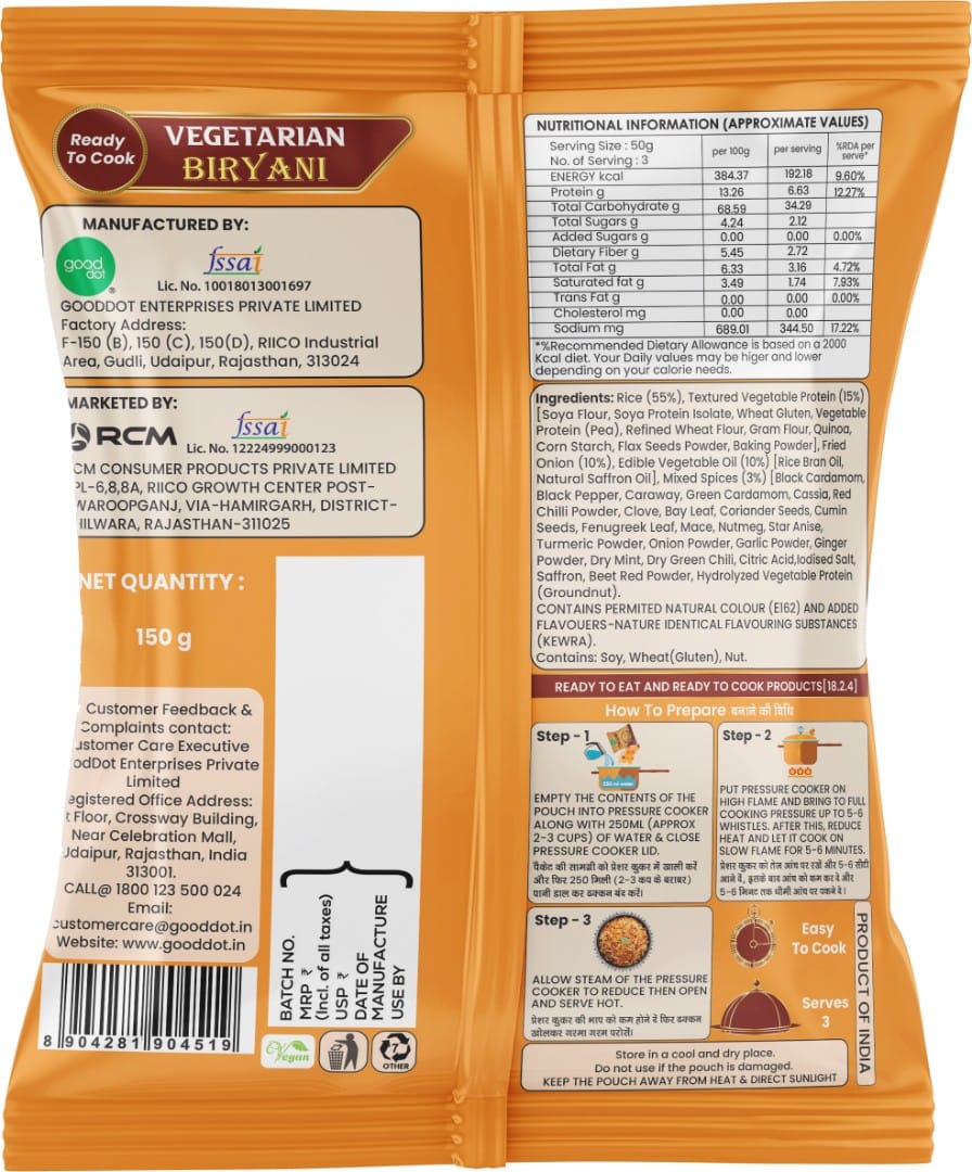 product1