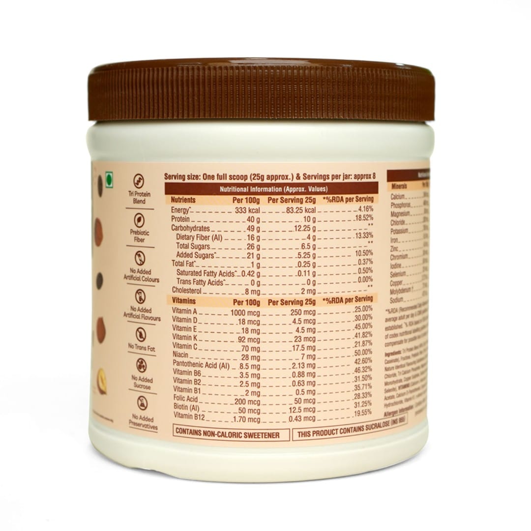 product2
